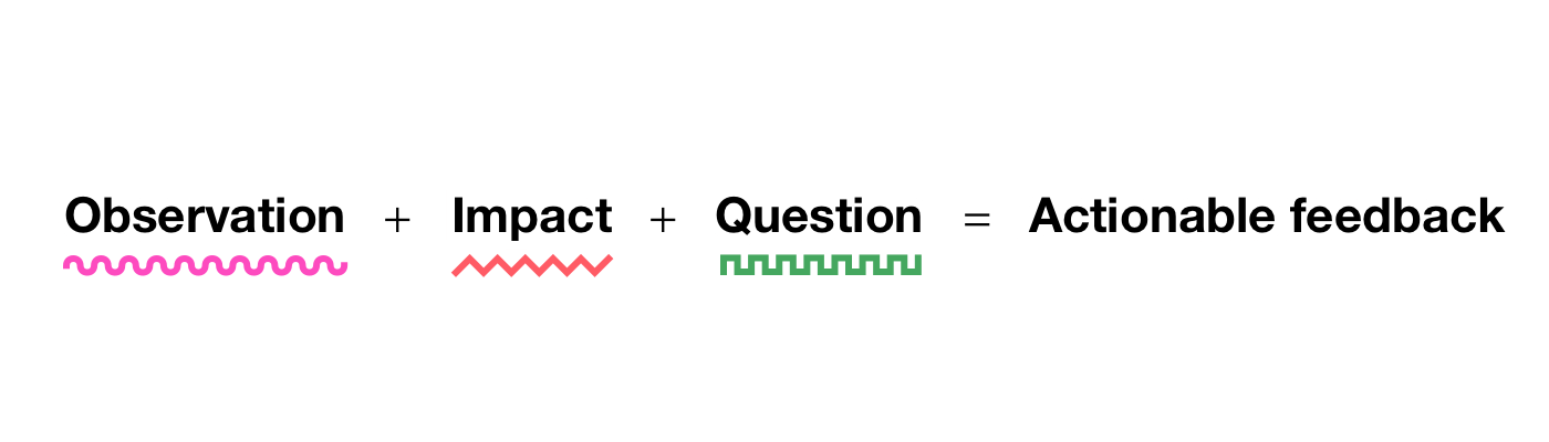 Asynchronous Design Critique: Giving Feedback