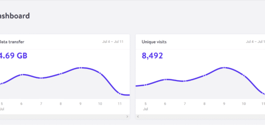 Sustainable Web Design, An Excerpt